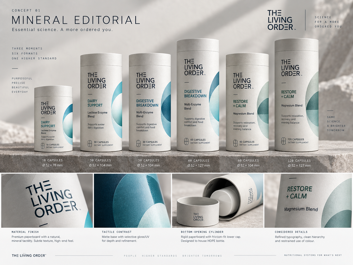 Mineral Editorial monocarton concepts from the connected folder